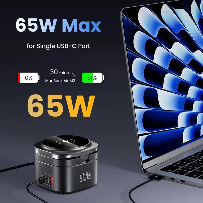 Chargeur USB C GaN 65W pour Macbook
