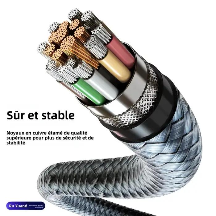 Câble de données USB C 20 Gbps pour transfert rapide et charge rapide PD 240 W pour moniteurs 4K et stations d'accueil occasions spéciales pour homme