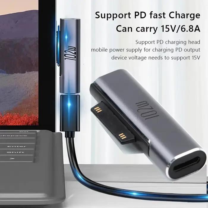 Adaptateurs de charge rapide PD 102W