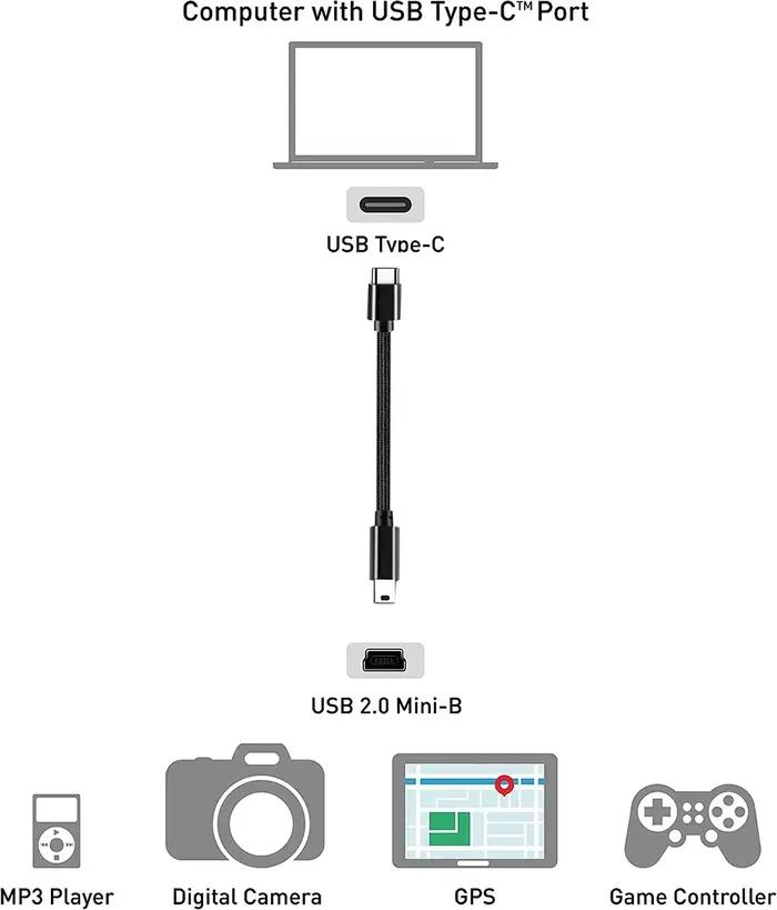 Câble adaptateur USB Type C vers Mini USB pour appareil photo MP3 MacBook Pro USB-C