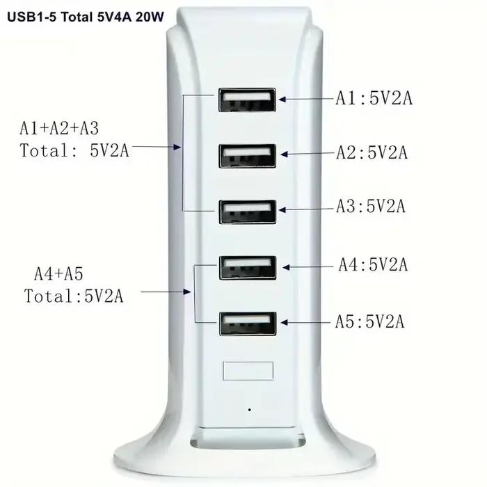Station de recharge USB 5 ports