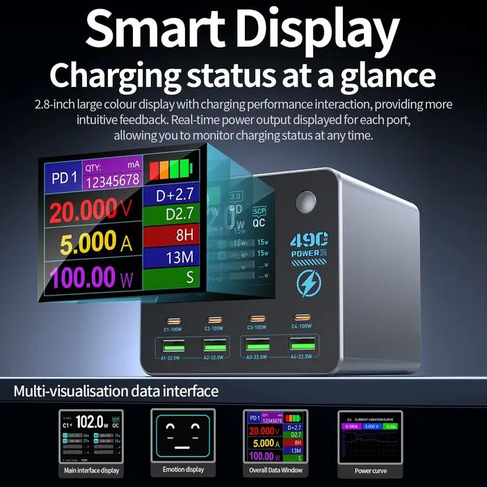 Nouveau chargeur numérique intelligent 140W