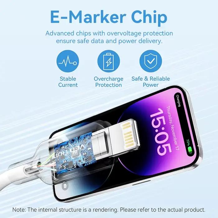 Câble Lightning Vention pour iPhone 14 13 12 11 8 Pro Max USB C vers