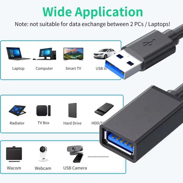 Câble d'extension USB 0.5/1/1.5/2/3/5 M