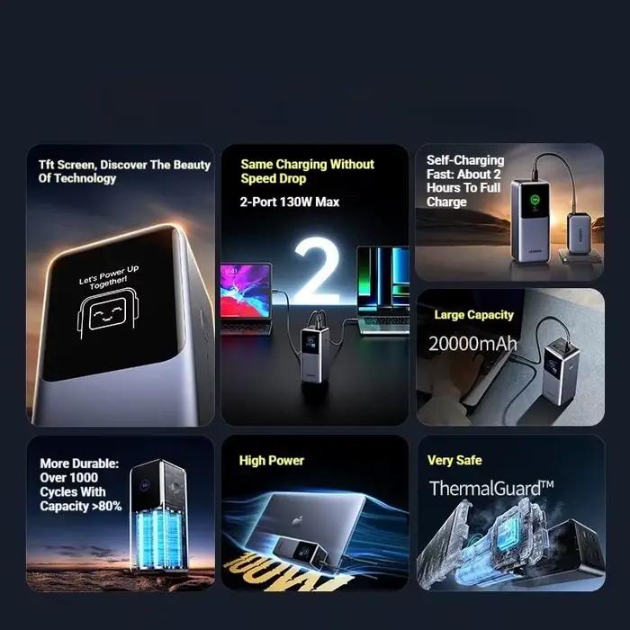 UGREEN 20000mAh batterie externe 200W charge rapide intégré 65CM câble