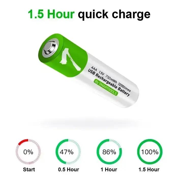 Batterie rechargeable AAA 1,5 V 750 mWh, prend en charge la charge rapide avec port Type-C, adaptée aux télécommandes et aux appareils électroménagers.