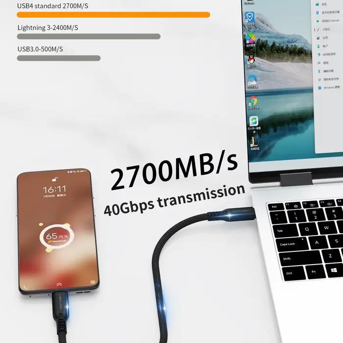UGOURD – câble Thunderbolt 4 USB4