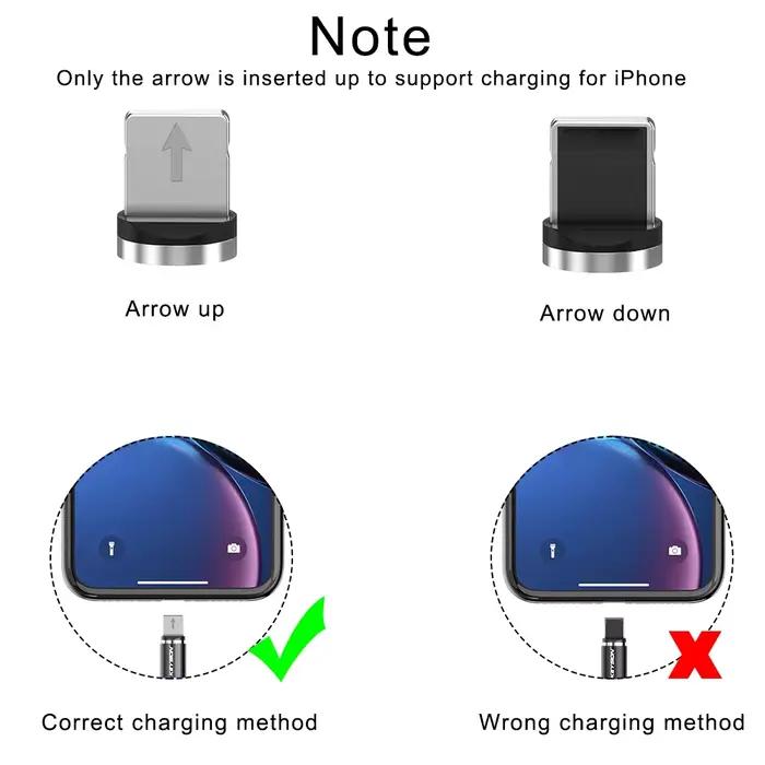 Câble magnétique USB Type C 360 pour recharge rapide