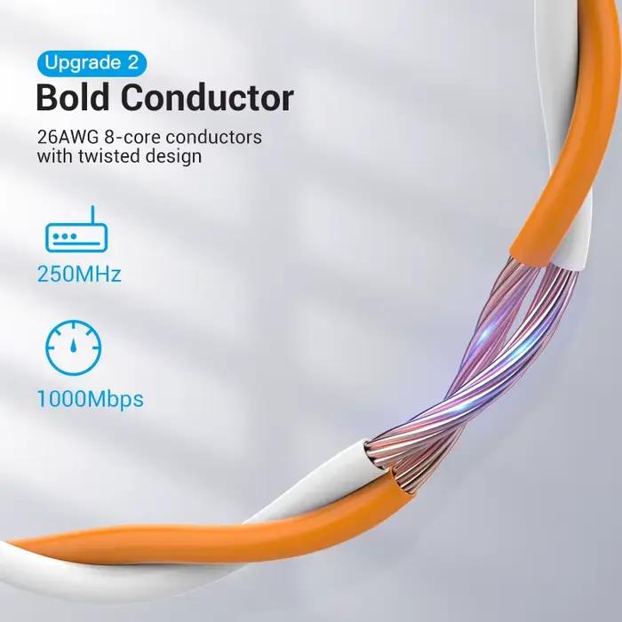 Câble Ethernet Vention