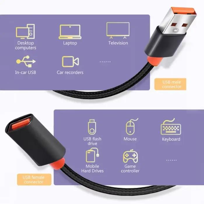 Câble d'extension USB 3.0 USB A femelle à mâle