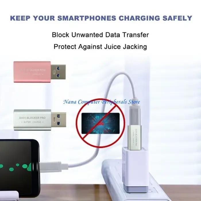 Connecteurs F68C USB C Aucune synchronisation données Blocker
