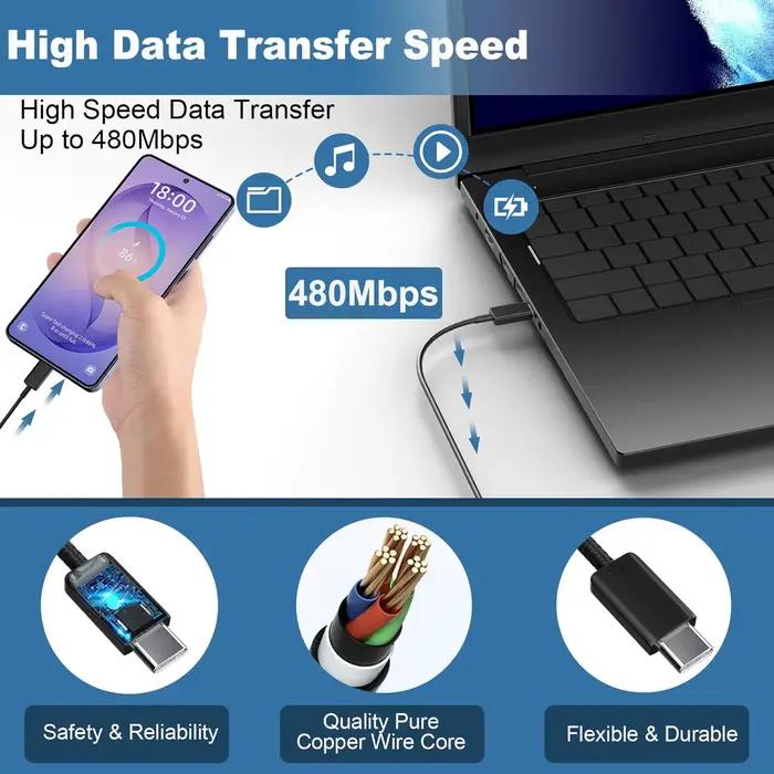 Câble de charge super rapide PD 45W 5A double USB-C pour Samsung S23 S24 S25 Plus Note 20 Ultra A53 A54 A55 Type-C