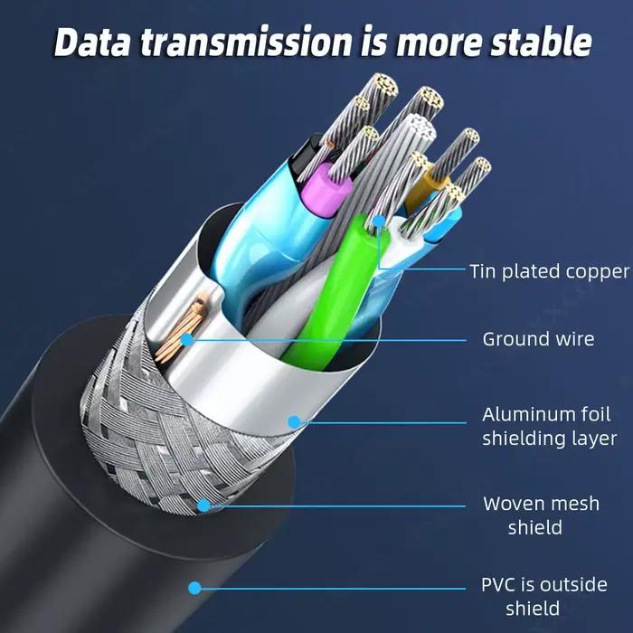AIXXCO 8M 10M 12M câble d'extension USB 3.0