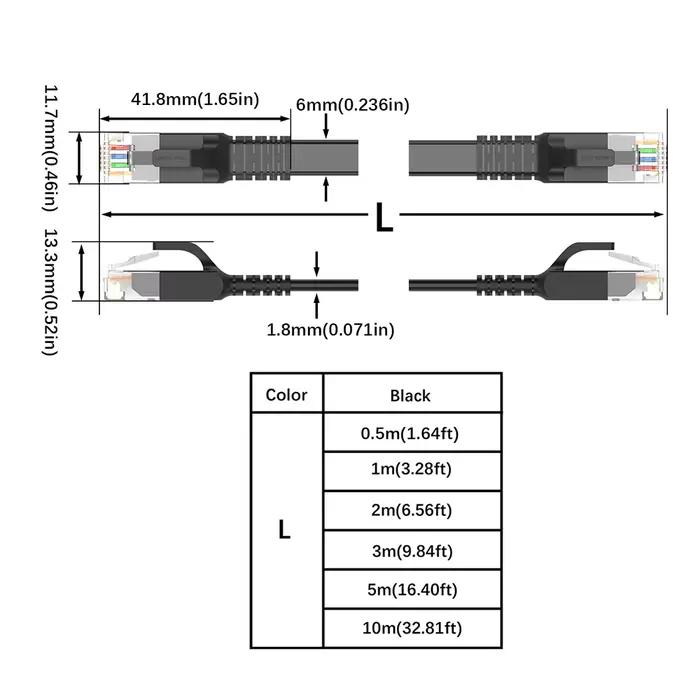 UGOURD – câble Ethernet Cat6 1000Mbps