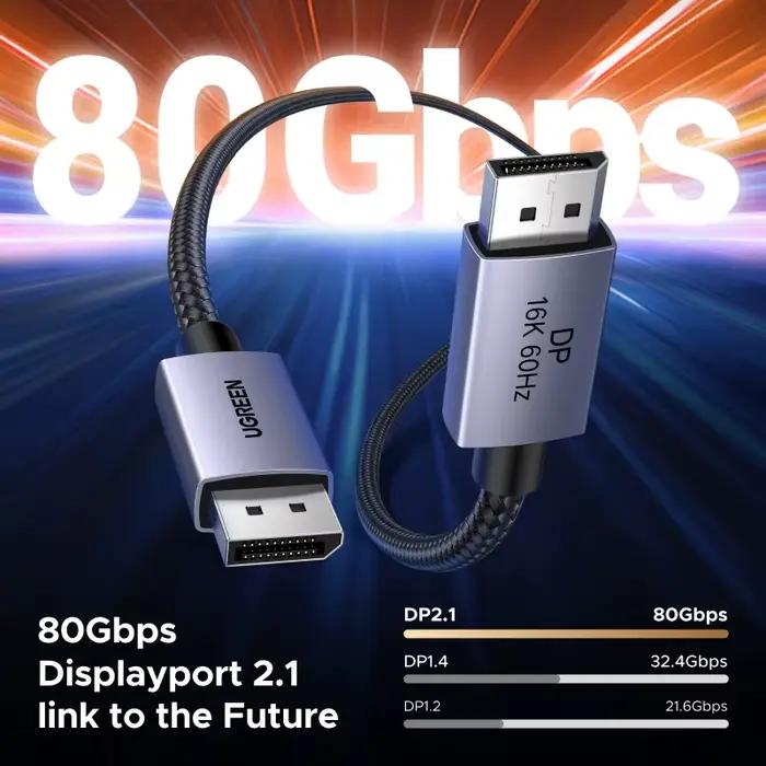 Câble DisplayPort 2.1 16K 8K 4K 60Hz pour PC TV Moniteur Projecteur Haute Qualité Vidéo Audio HDR Performances Gaming Occasions Spéciales