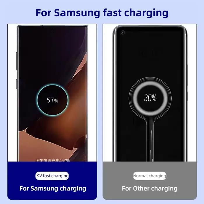 Câble de Charge rapide USB Type C à C PD 100W
