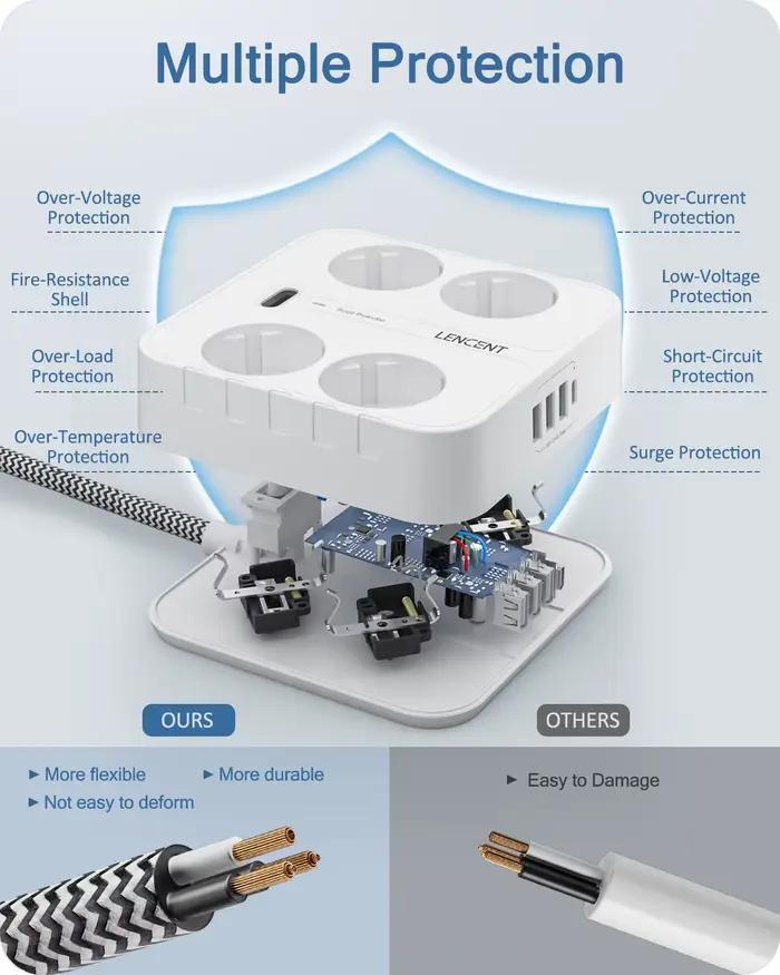 Multiprise EU Plug avec interrupteur pour la maison et le bureau