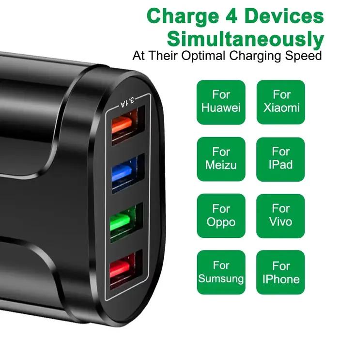 Chargeur rapide USB prise AU