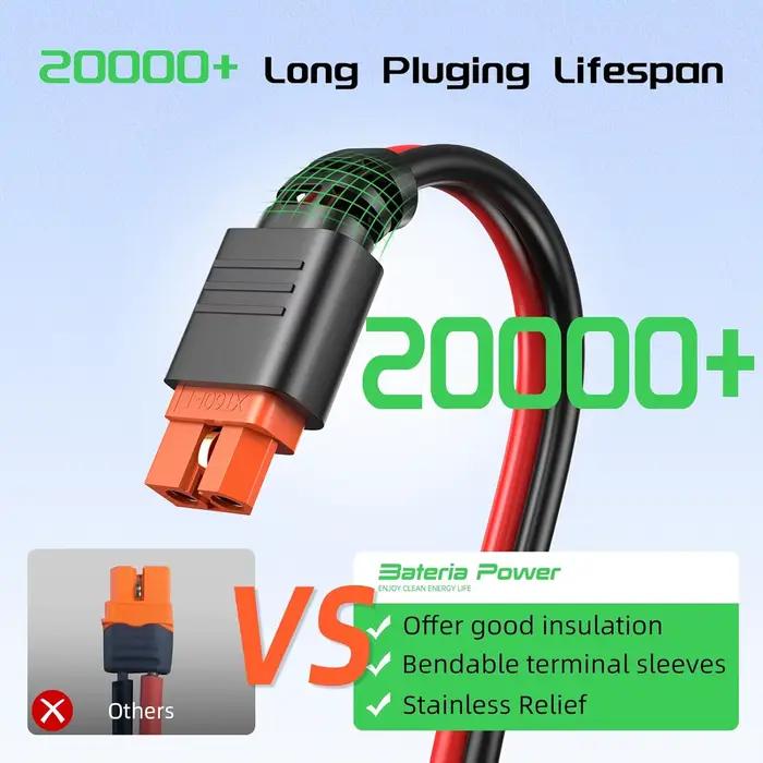 JMUYTOP 12AWG 4 mm2 pour panneau solaire Ecoflow vers câble XT60i 118 pouces/3 M pour centrale électrique portable River delta 2 max