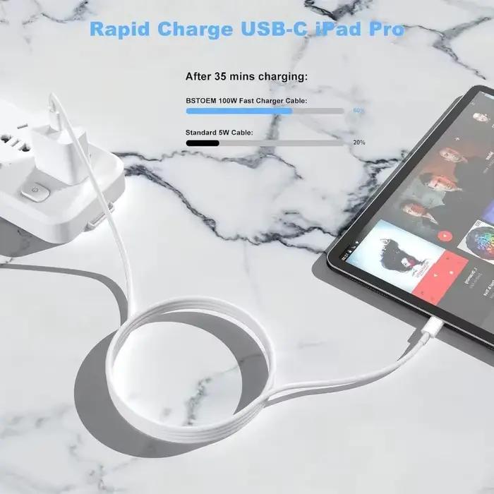 Câble USB-C vers