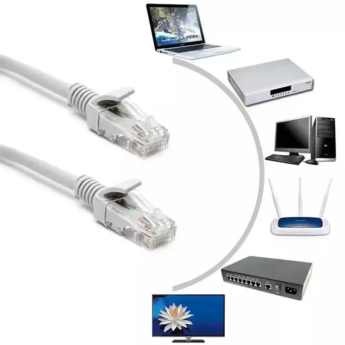 Câble Ethernet De Alta Velocidad Cat5e RJ45