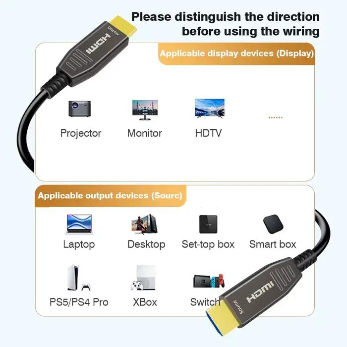 Câble à fibre optique HDMI 4K 60 Hz AOC 2.0 haute vitesse ​ ​ Support 18 Gbit/s HDR ARC HDCP2.2 10/15/30/50 m pour projecteur Xbox PS5/4 HDTV