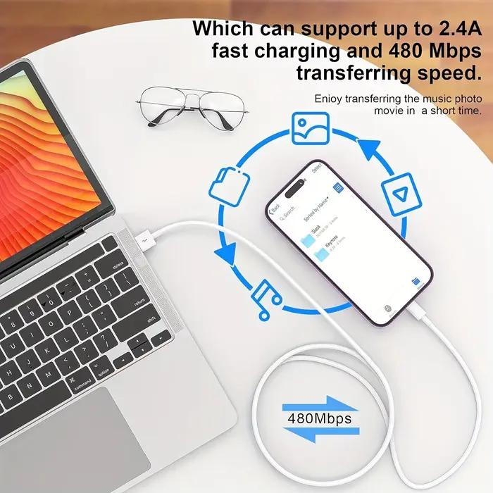 LAIHONEN voiture pour iPhone câble Carplay cordon de chargeur