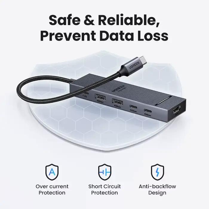 UGREEN USB C HUB 10Gbps 4K60Hz HDMI USB3.2 PD100W répartiteur USB pour ordinateur portable Macbook P