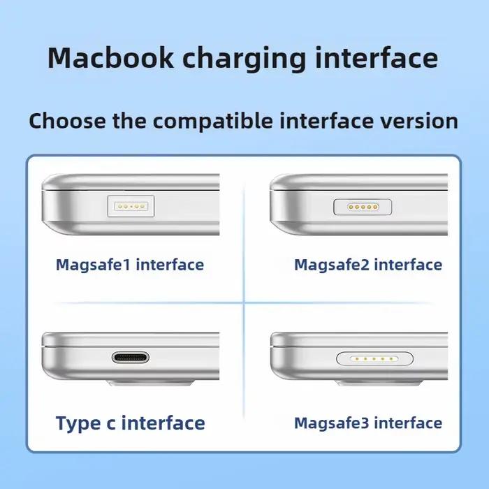 Câble de chargement PD type-c (USB-C) vers magsafe 1 2 3