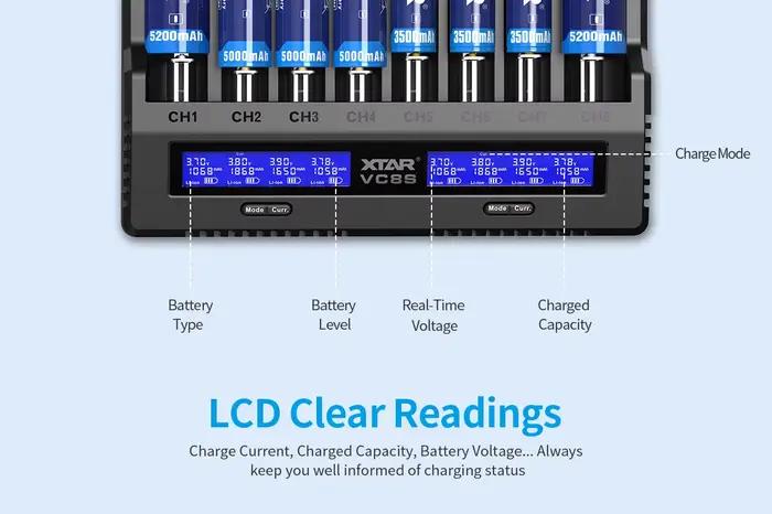 Chargeur XTAR VC8S à 8 emplacements pour Batteries Li-ion et Ni-MH avec Entrée Type-C et Écran LCD HD pour Tests et Maintenance Précise Occasions Professionnelles et Amateurs