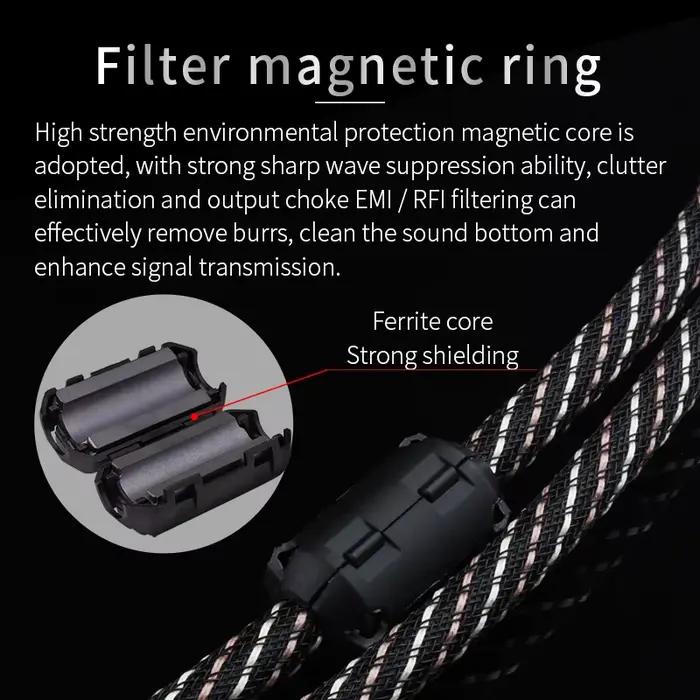 Câble USB HIFI OTG, câble USB VopeA vers B