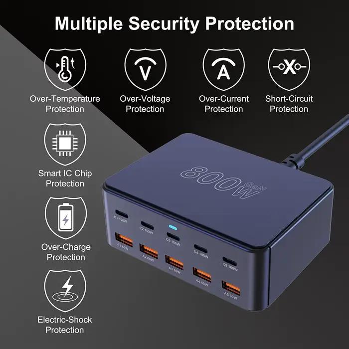 Chargeur USB C GaN 800W 100W PD3.0 PPS QC3.0