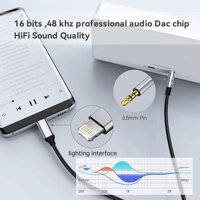 Adaptateur AUX pour Lightning Cat vers 3 5 MM