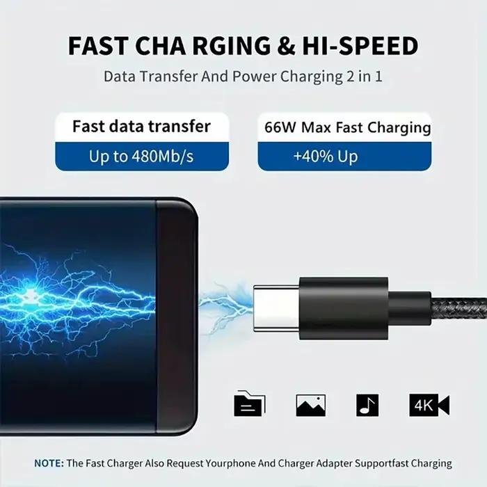66W 5A USB C à Type C câble de données de Charge rapide USB