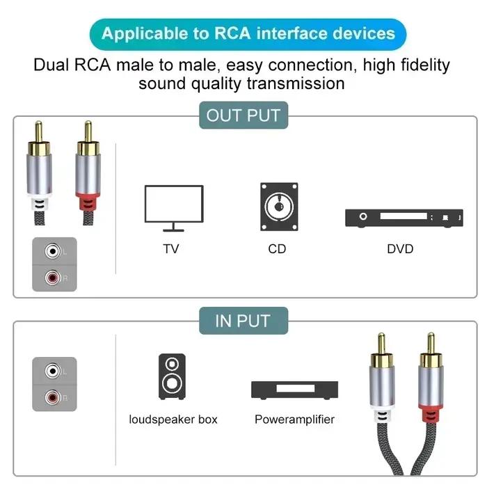 Câble RCA 2 câbles stéréo Rca à 2