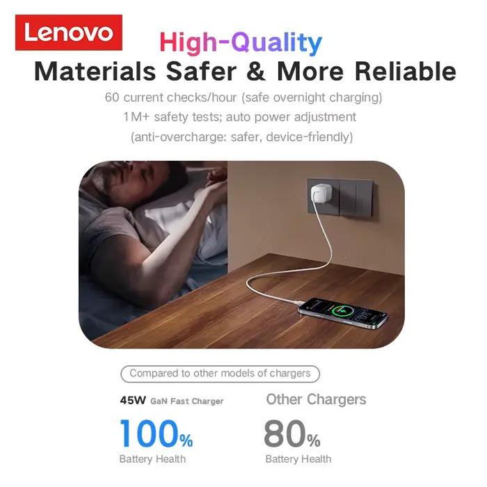 Lenovo pour samsung chargeur 45W GaN