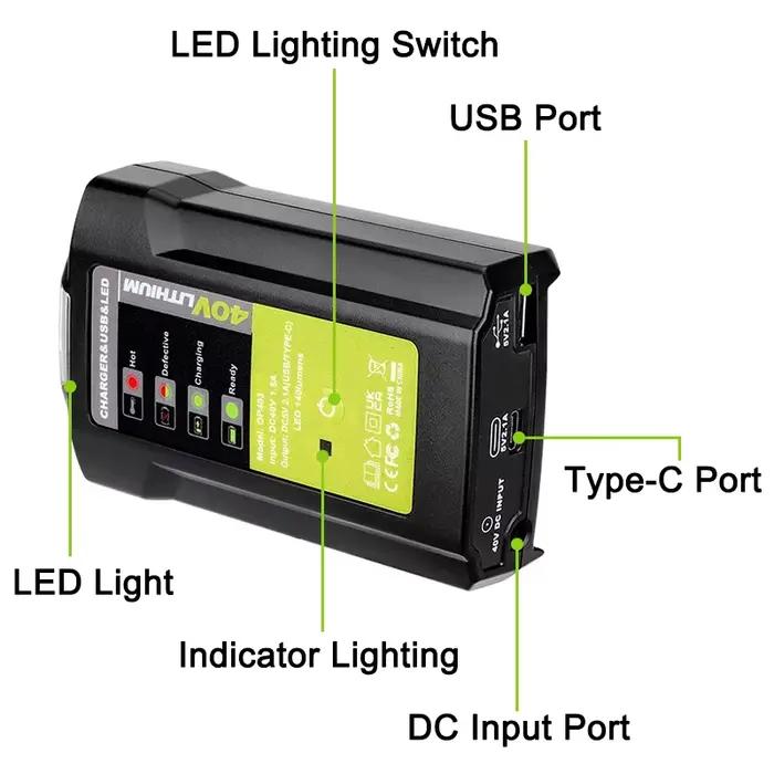 Chargeur d'outil électrique pour batterie Ryobi