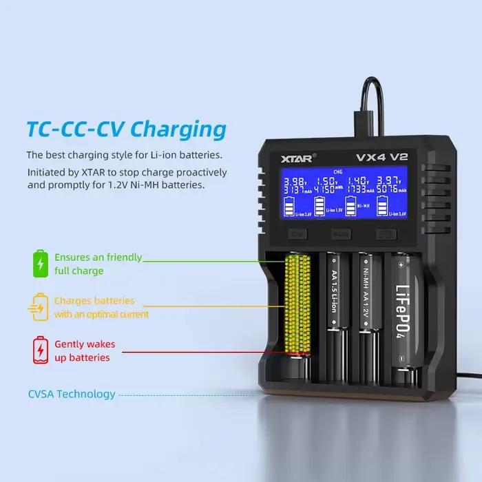 Chargeur de batterie intelligent XTAR VX4 V2 à 4 baies avec écran LCD