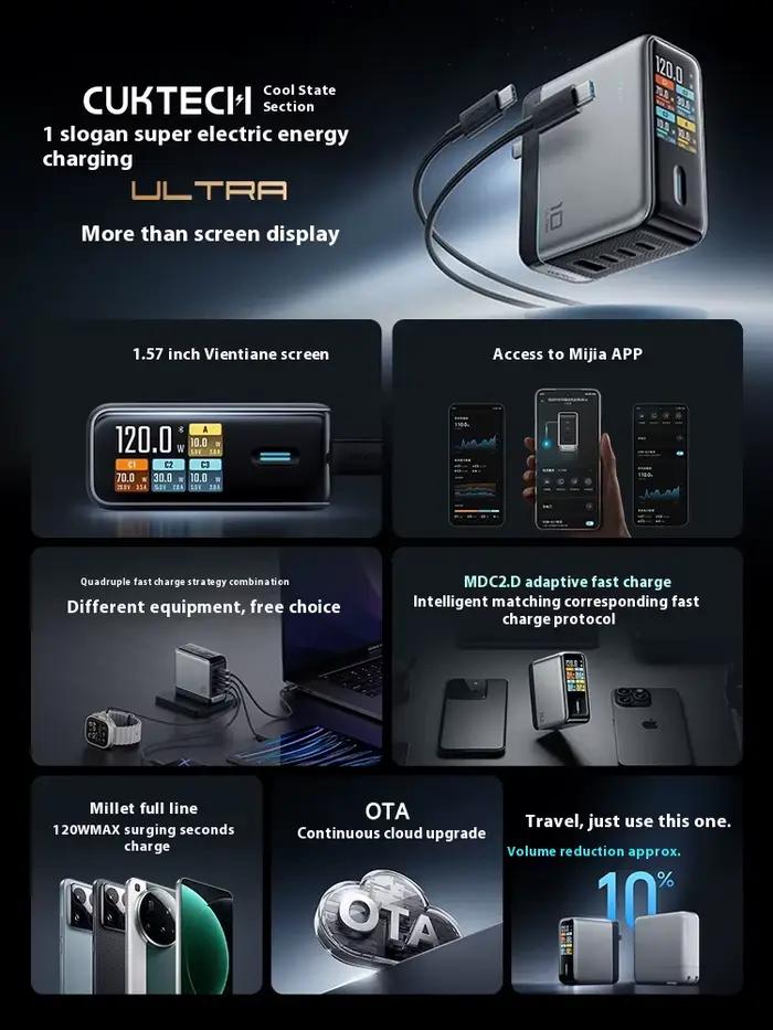 Chargeur d'énergie électrique CUKTECH 10 Super PD3.0 Ultra-120W GaN multi-ports à charge rapide avec écran