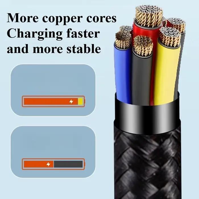 66W 5A USB C à Type C câble de données de Charge rapide USB