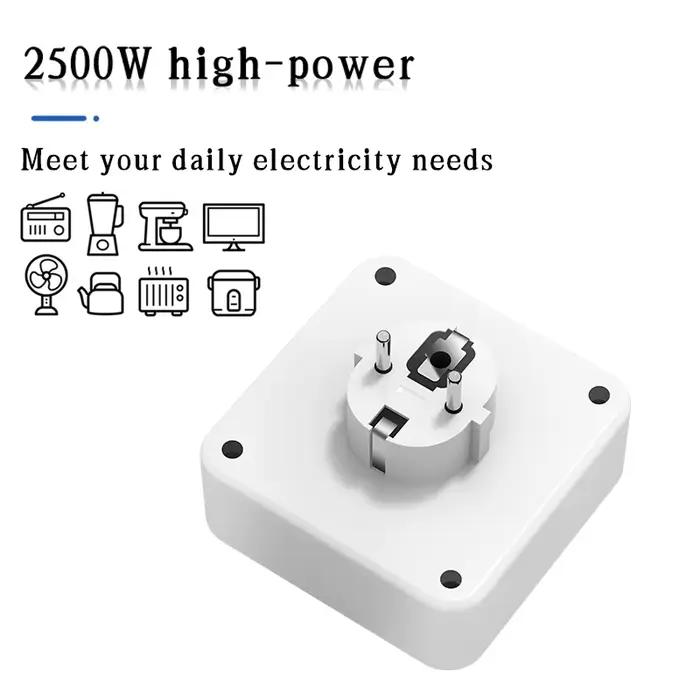 Multiprise murale EU avec 2 ports USB et 1 port Type-C, 2500W