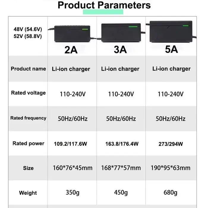 Chargeur 36V 48V 60V 72V 2A 3A 5A 10S 13S 16S 20S pour batterie lithium