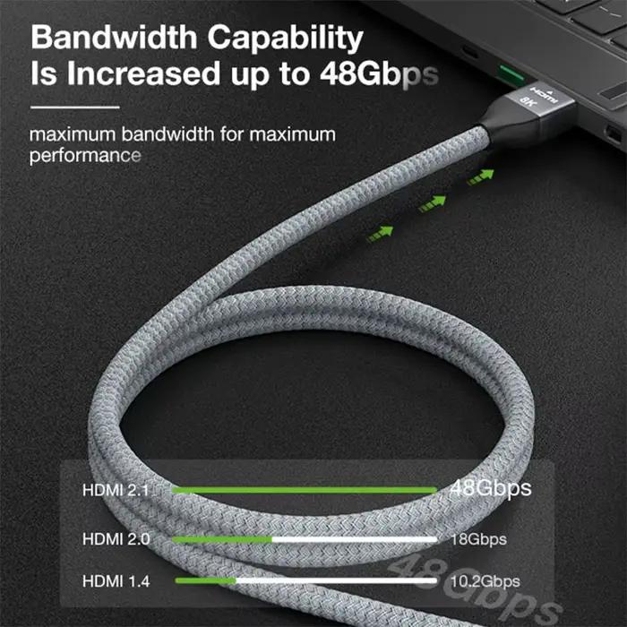 Câble HDMI 8K 2.1 fil pour Xiaomi Xbox PS5 PS4 Chromebook ordinateurs portables TV Box projecteur