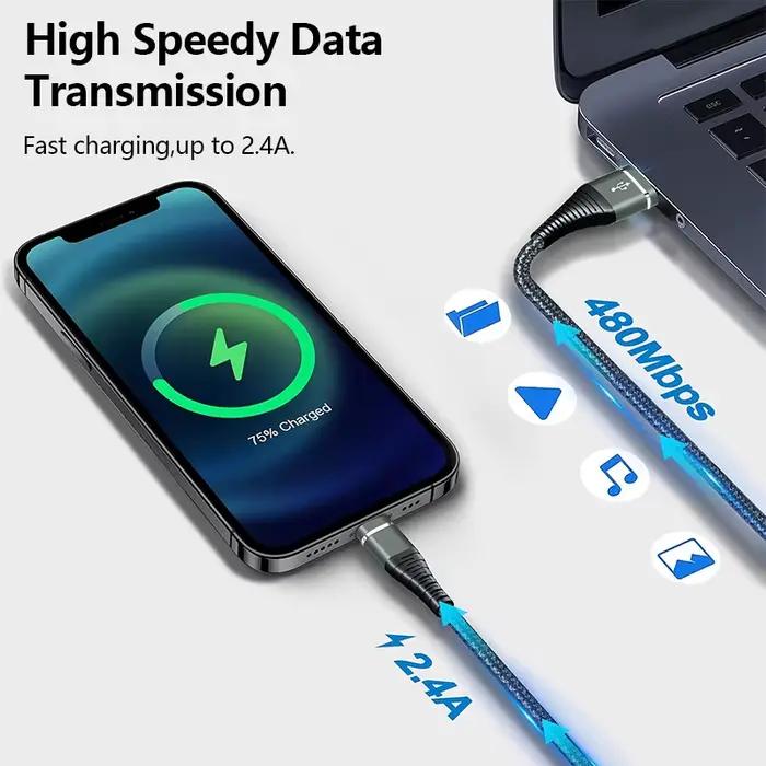 Câble USB de charge rapide d'origine pour iPhone