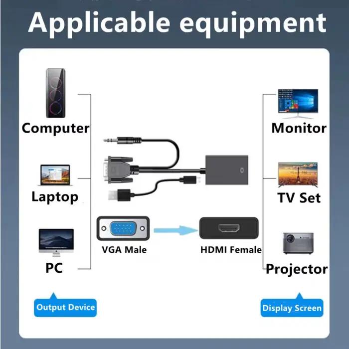 Câble adaptateur VGA vers HDMI HD 1080P avec sortie Audio 3.5mm pour PC portable vers projecteur ou HDTV conversion USB alimentée occasions spéciales