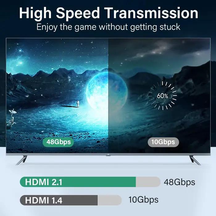 Câble HDMI 2.1 8K 60HZ 4K 120HZ pour TV PC Ordinateur portable