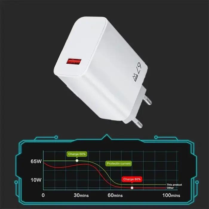 Chargeur Turbo 67W pour Xiaomi 15 Mi 14 13T 12T 13 Ultra Pro Redmi Note 12 11 13 Pro Poco X5 F5 Pro