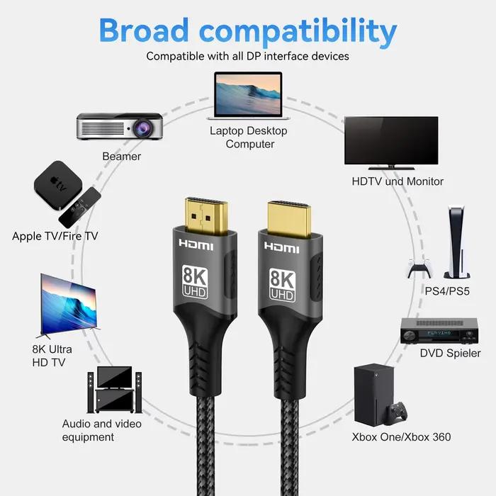 Câble HDMI 8K haute vitesse 48Gbps HDMI 2.1 Blanc pour Moniteur PS4/PS5 Xbox Occasions Spéciales