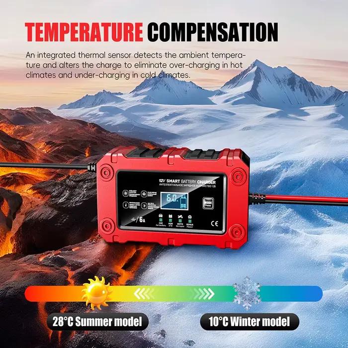 Chargeur de batterie Intelligent pour voiture