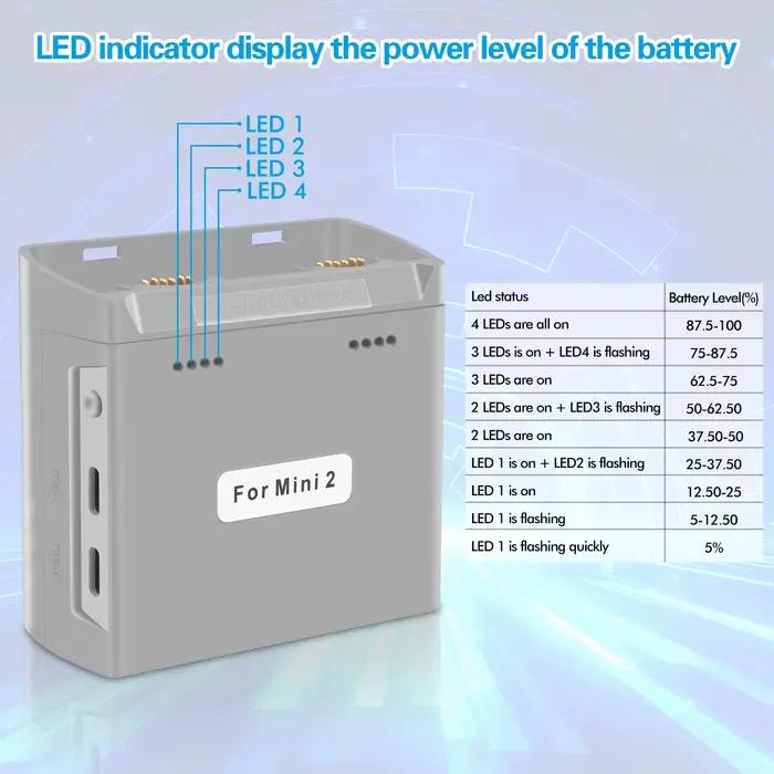 Chargeur pour DJI Mini 2/SE